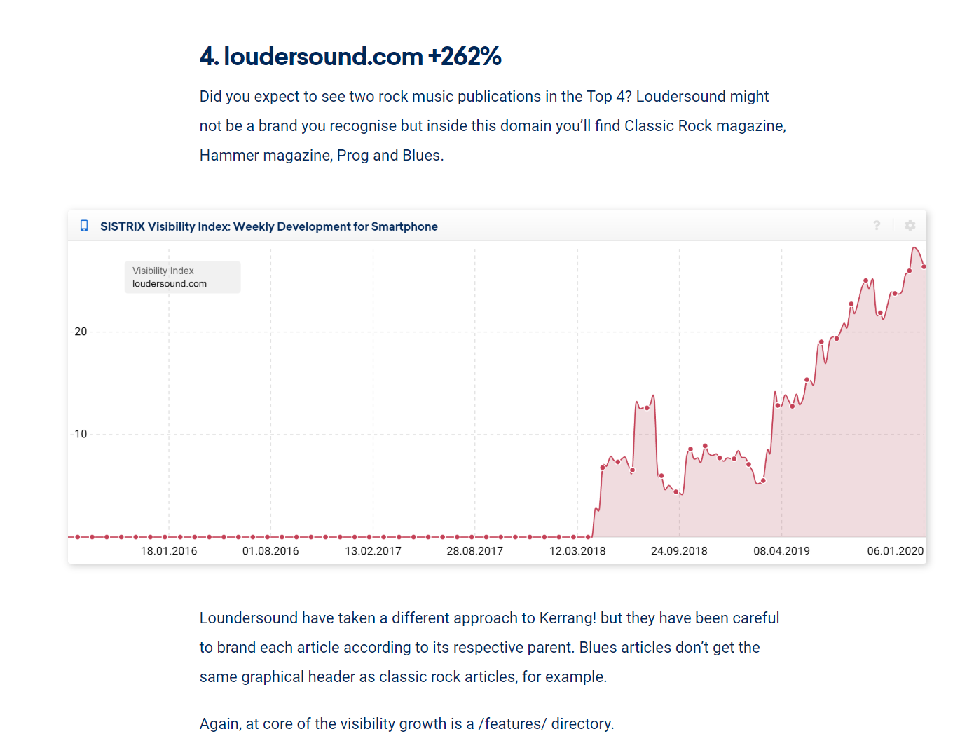 SISTRIX IndexWatch 2019 loudersound.com